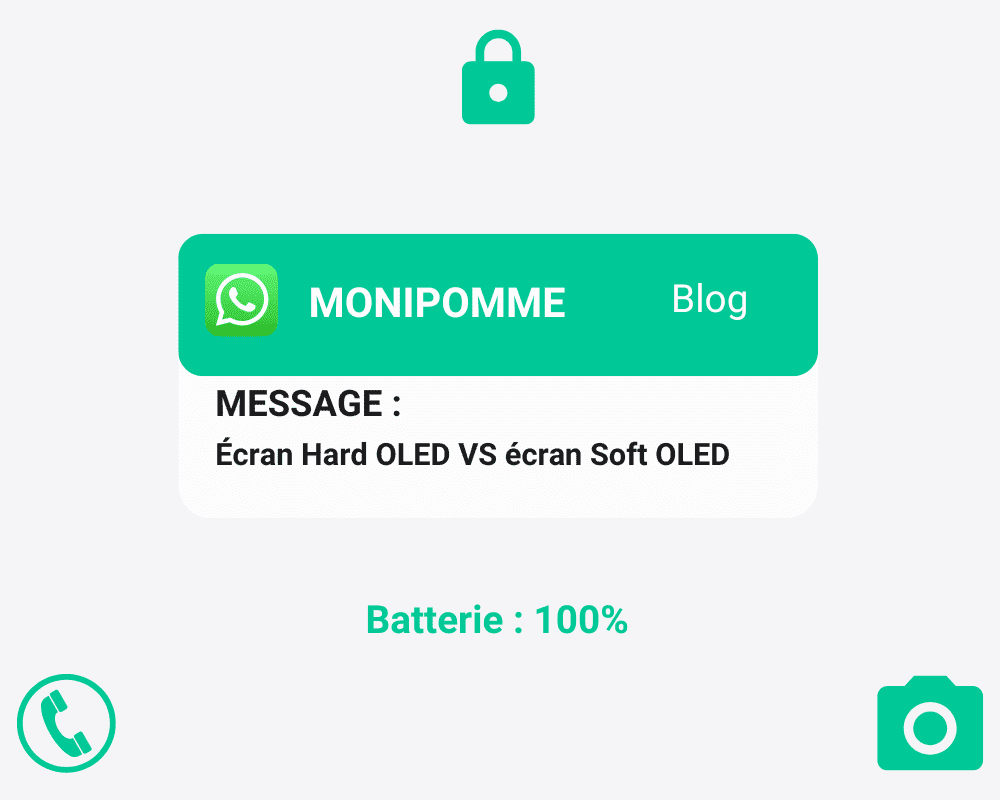 Blog ecran hard oled vs ecran soft oled