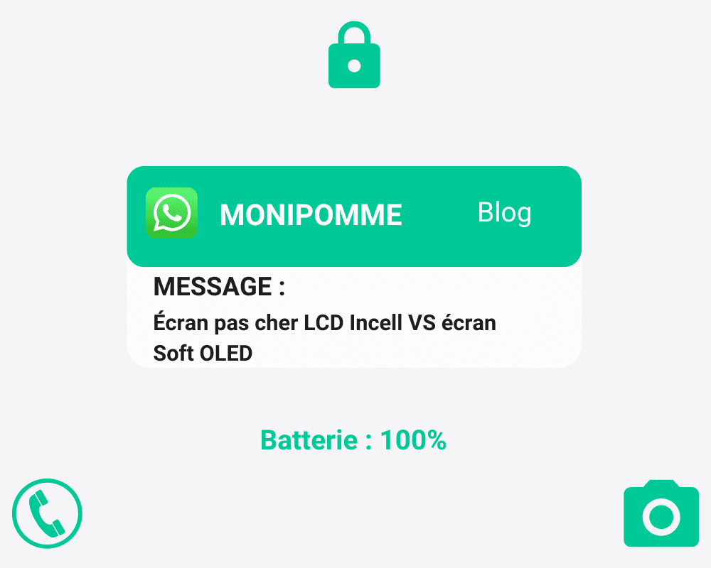 Blog ecran pas cher lcd incell vs ecran soft oled
